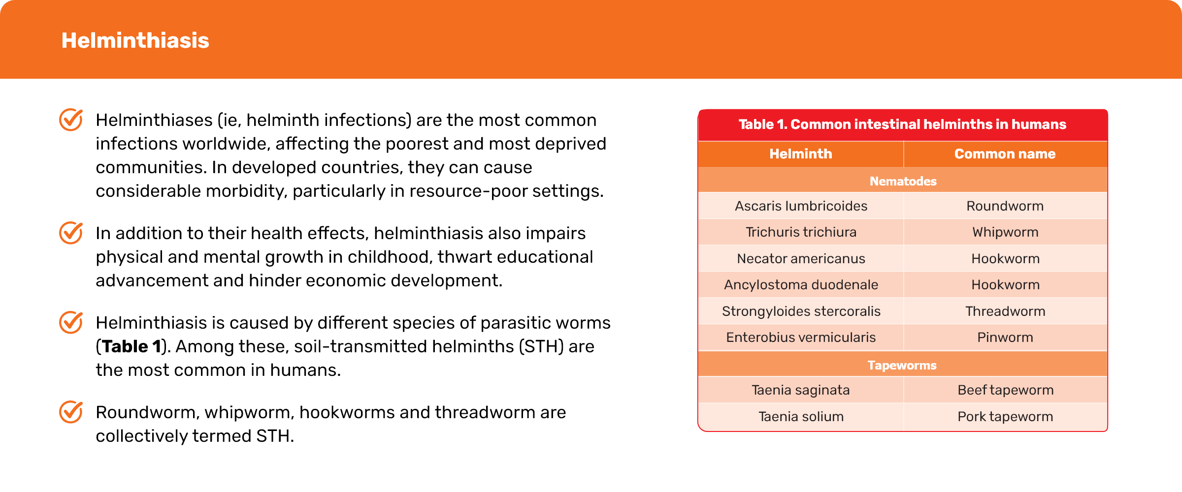 helminthiasis